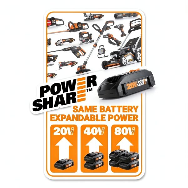 Worx 20V Cordless Crown Stapler Kit Battery Charger Included-5